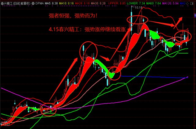 广哈通信(300711)股吧(广哈通信300711股吧东方财富)