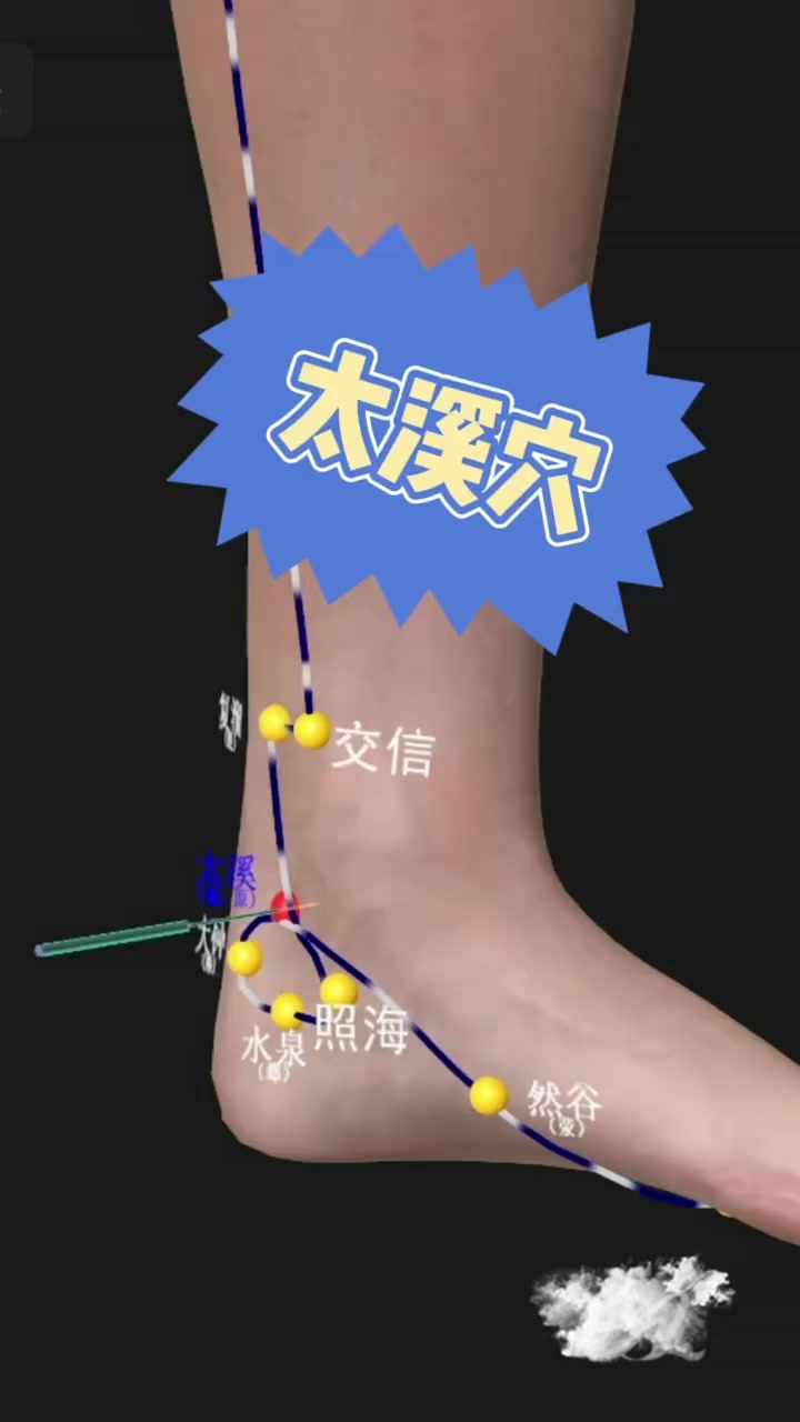 太溪准确位置图和作用及功效(太溪准确位置图和作用及功效视频)