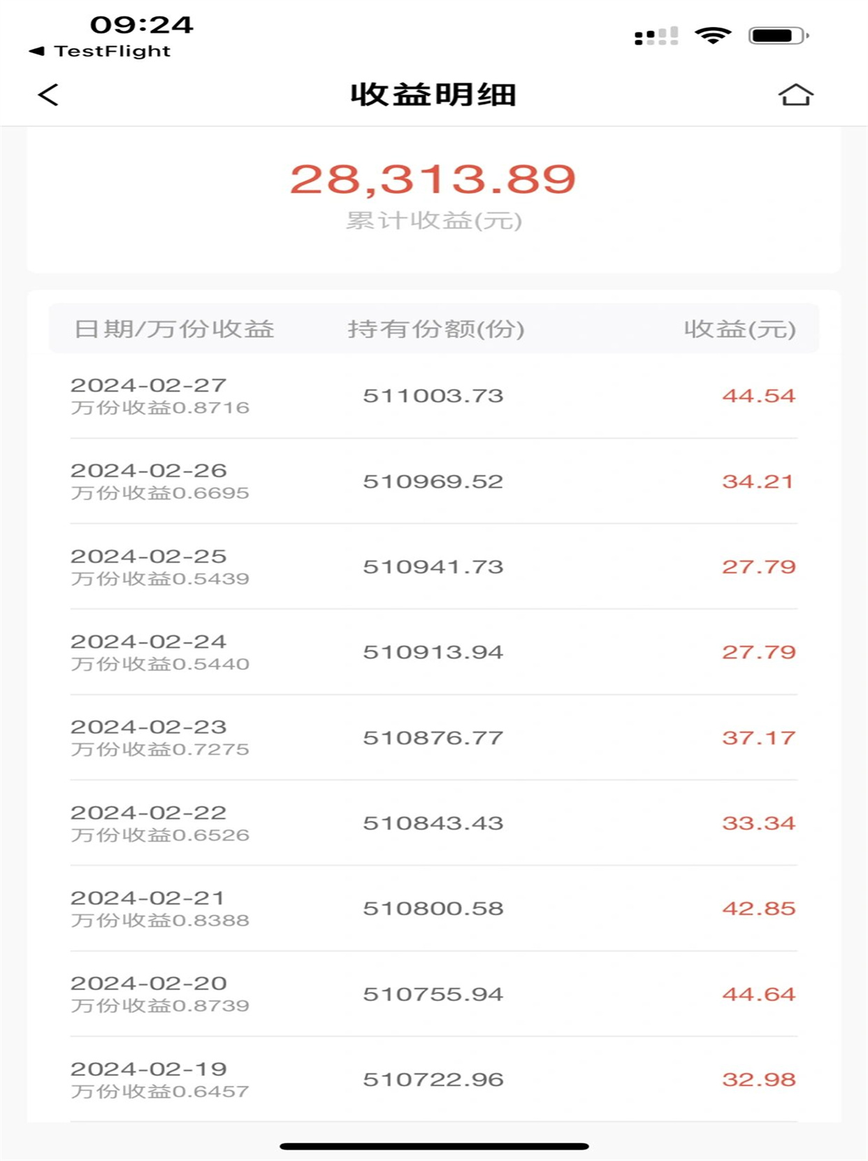 519688基金净值(519688基金净值查询)