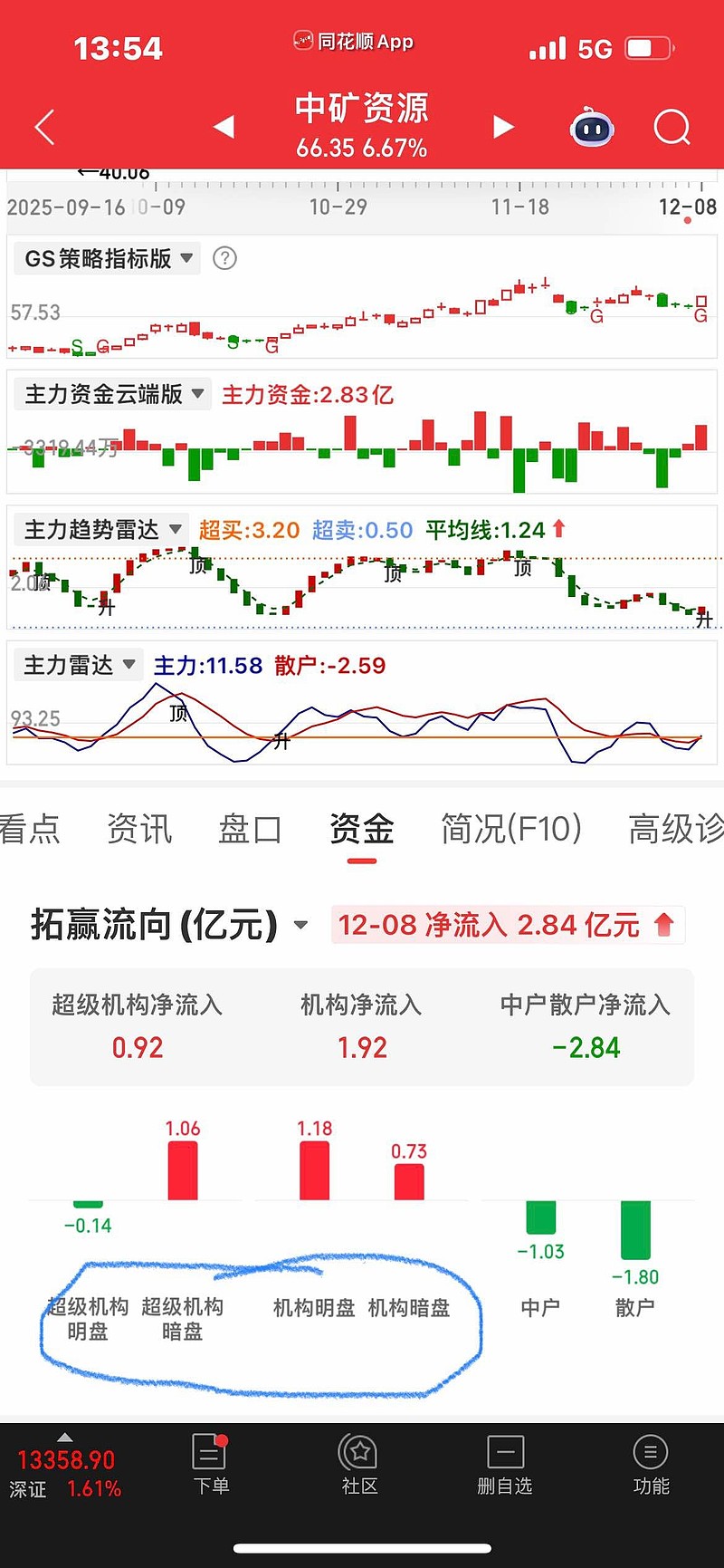合纵科技(300477)股吧(合纵科技300477股吧中标几个亿)