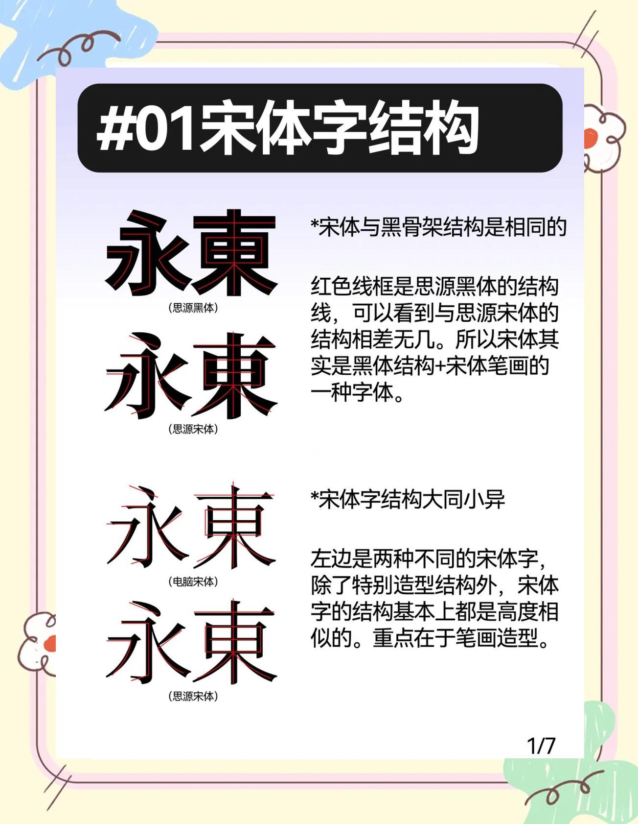 word里仿宋gb2312字体怎么找(word里仿宋gb2312怎么显示出来)