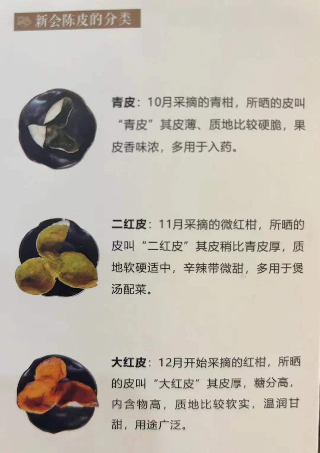 新会陈皮价格一览表(新会陈皮价格一览表250)