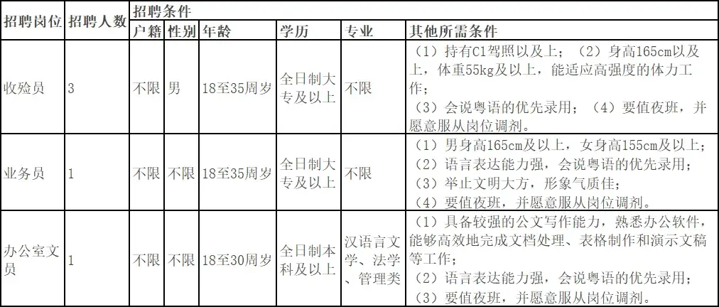 火葬场招聘真实工资(火葬场招聘真实工资多少) 火葬场招聘真实工资(火葬场招聘真实工资多少)