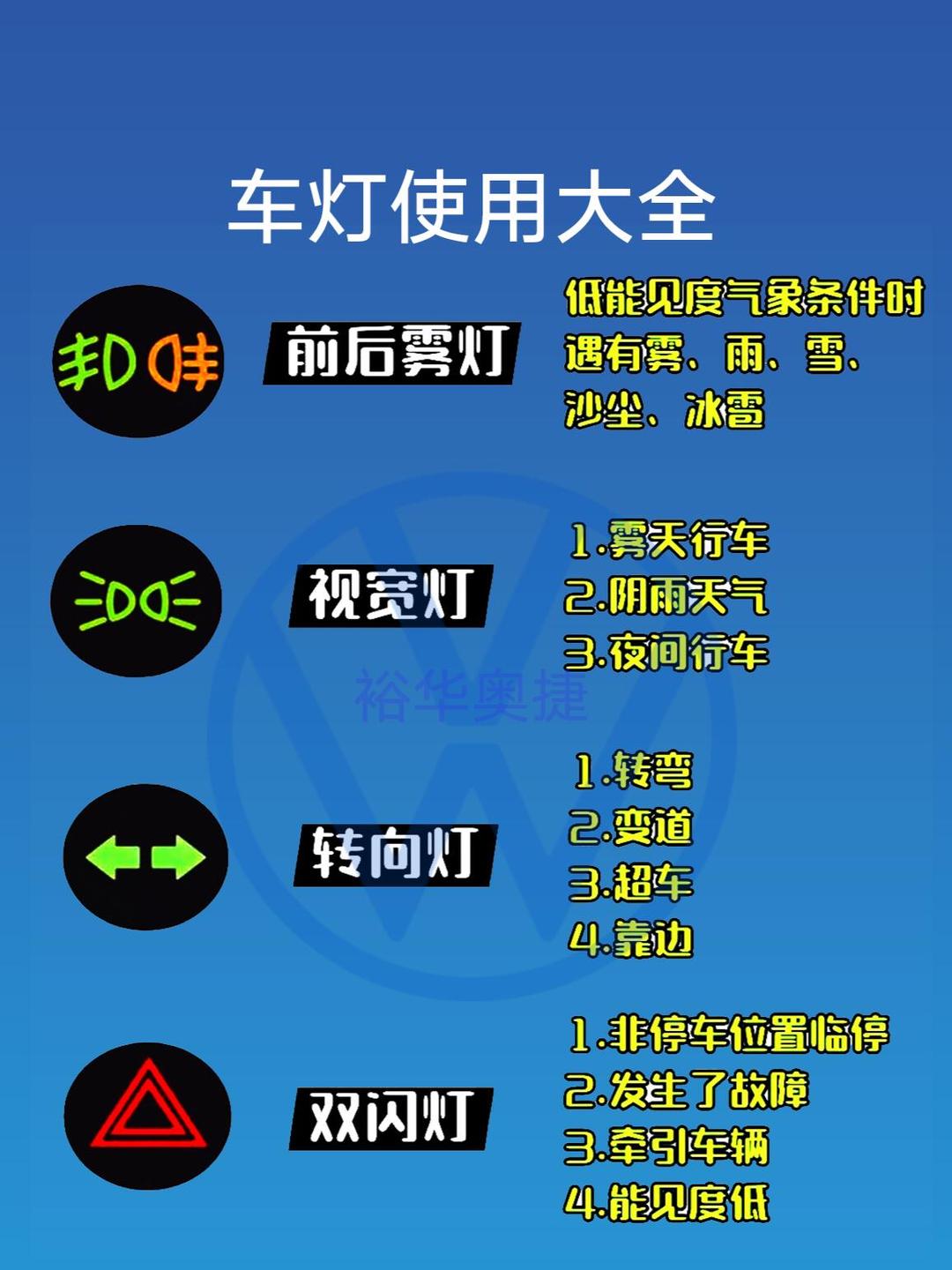 汽车远光灯怎么开(行车灯和近光灯的区别)