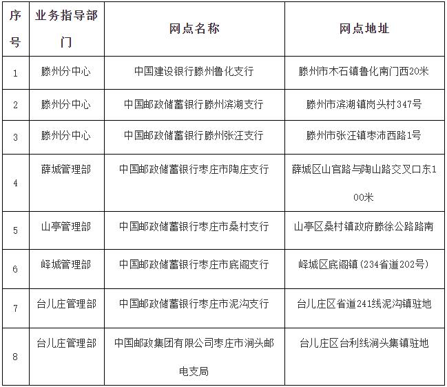 枣庄住房公积金(枣庄住房公积金贷款最新规定)