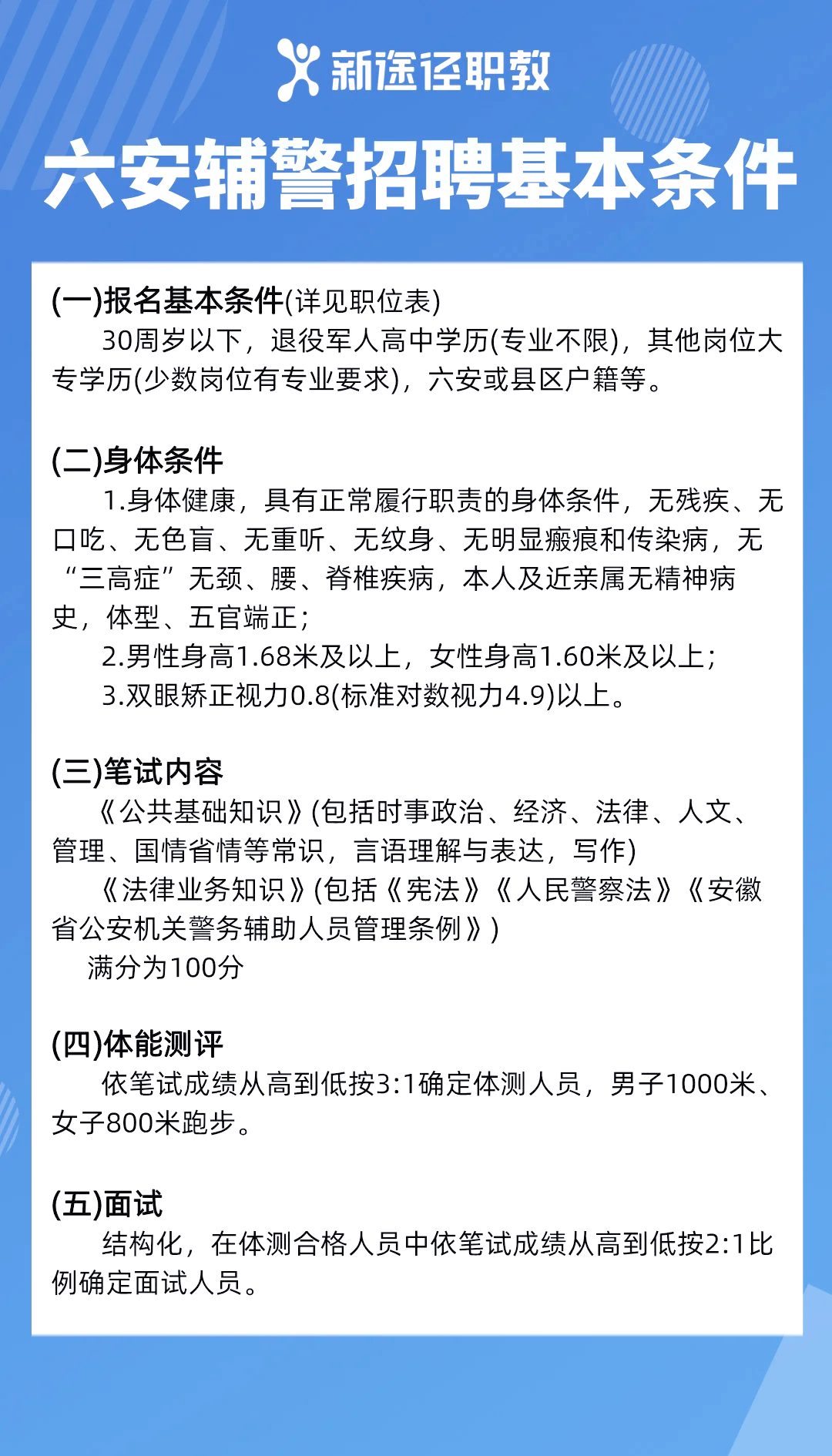 辅警的工作职责和义务(辅警的工作职责和义务2020)