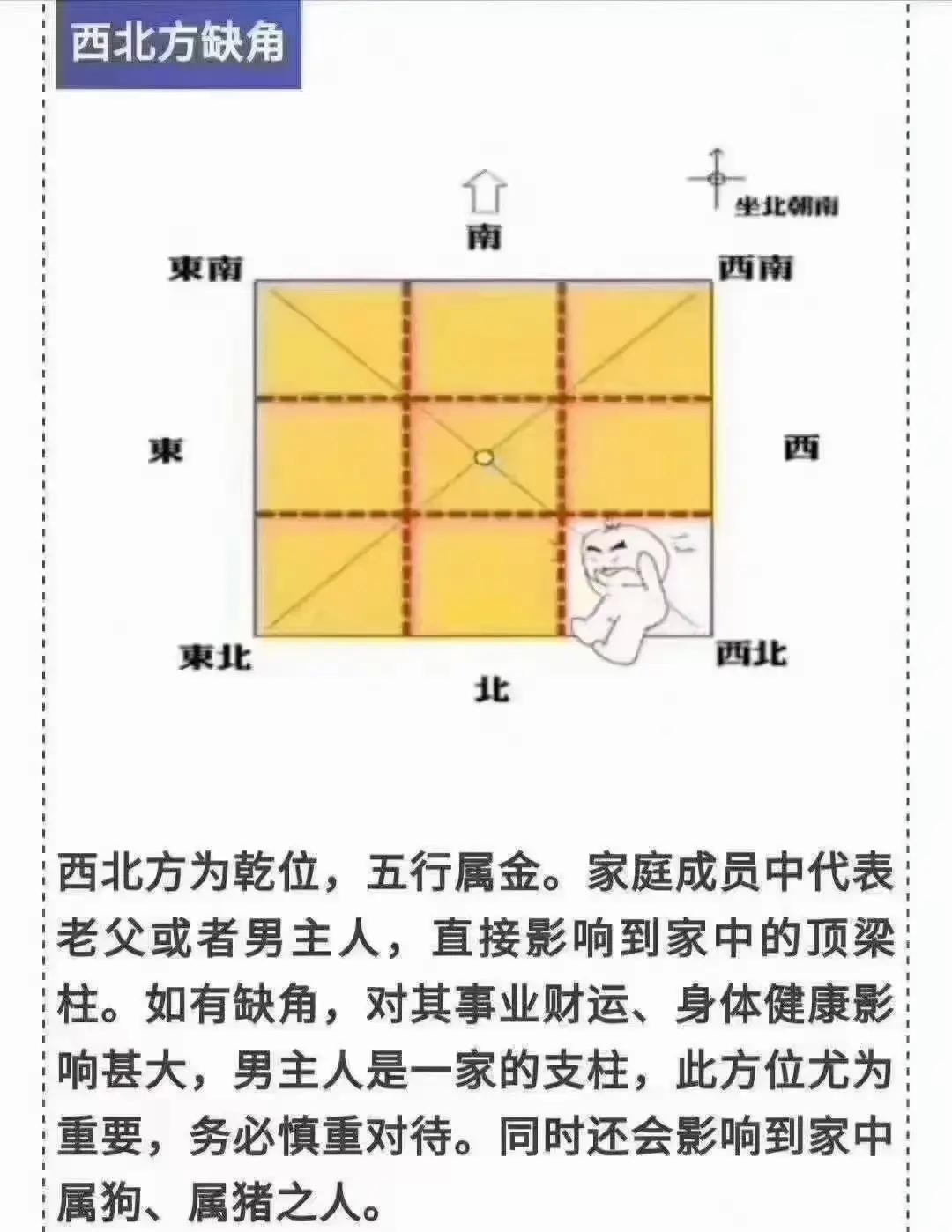 九运哪个朝向的宅运旺(九运什么朝向的房子旺财)