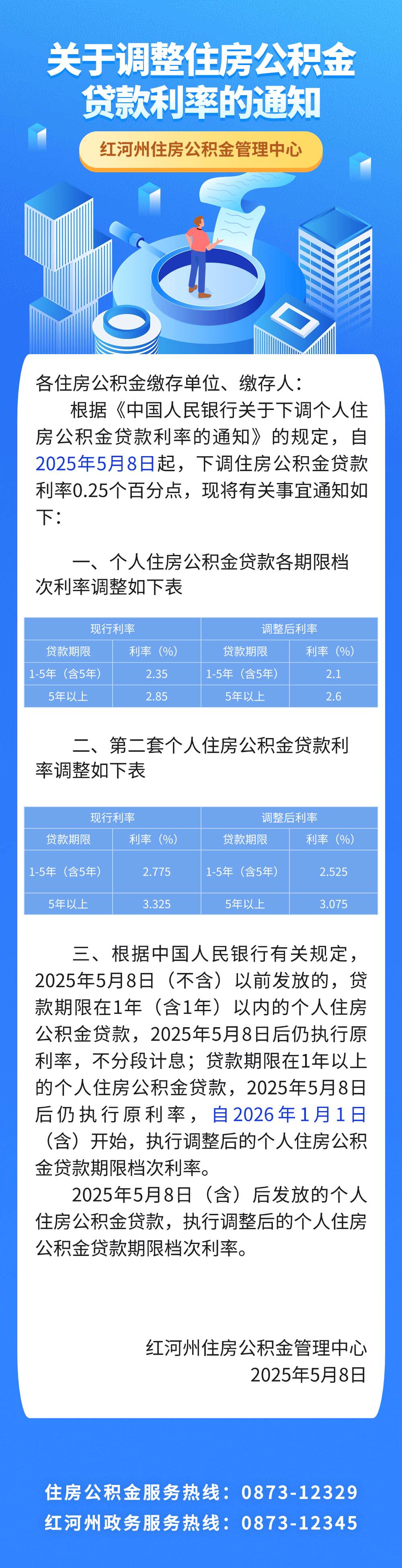 公积金贷款利率(公积金贷款利率和商贷利率)