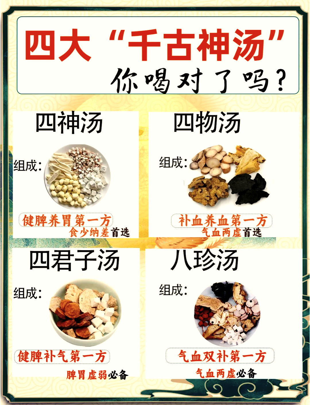 四神汤的配方用量(四神汤的配方用量加多少水)