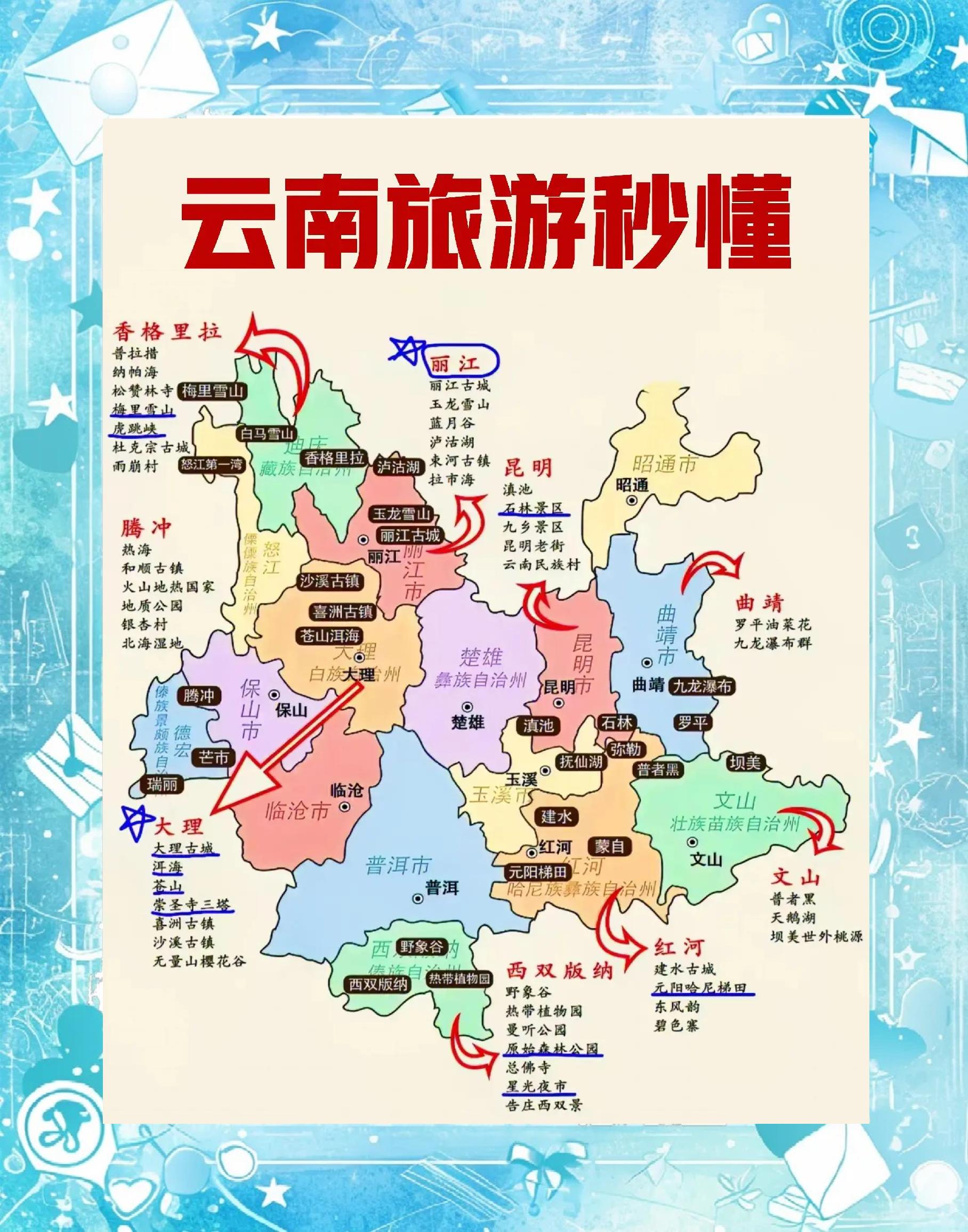 云南邮编(云南红河邮编)