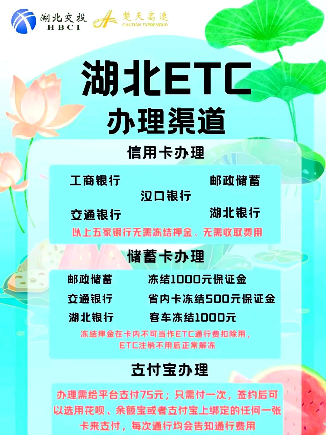 去银行办理etc需要什么材料(去银行办理etc需要什么材料呢)
