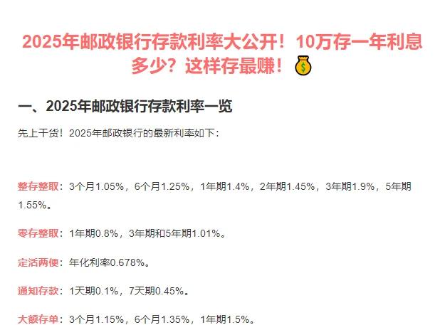 邮政贷款利率(邮政贷款利率计算器) 邮政贷款利率(邮政贷款利率计算器)