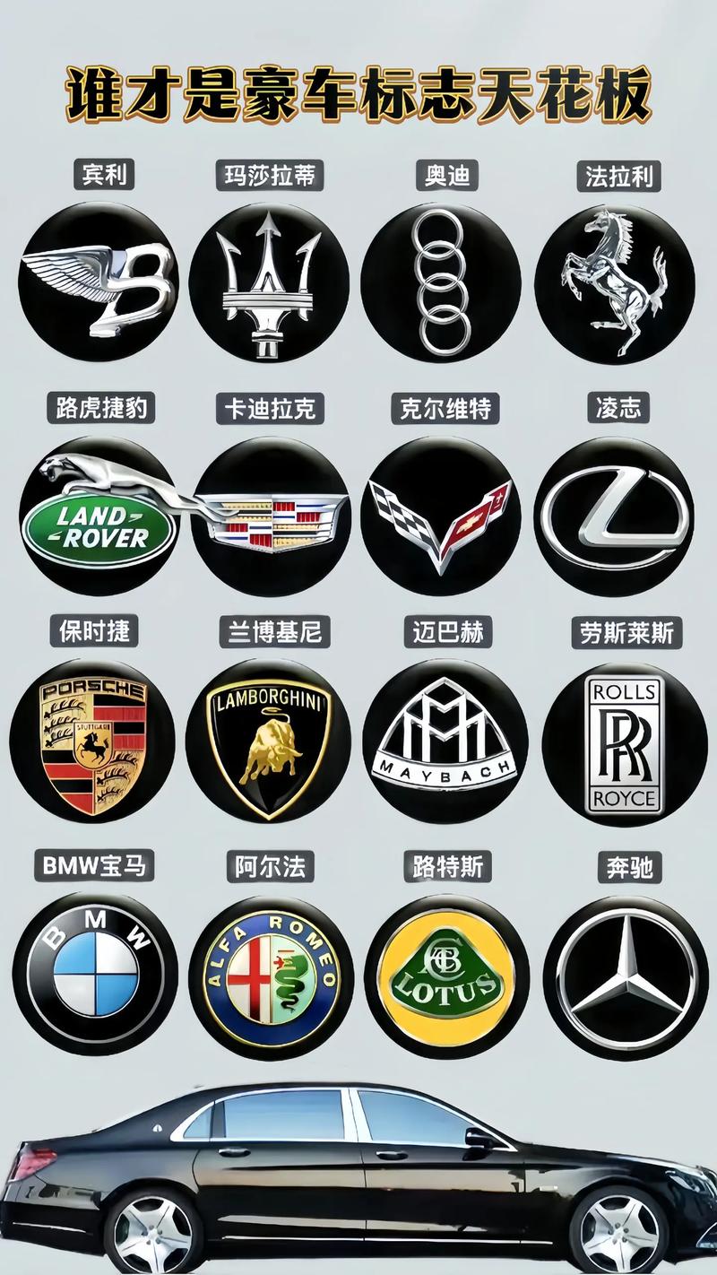 进口车品牌车标大全(进口车品牌车标大全 豪车) 进口车品牌车标大全(进口车品牌车标大全 豪车)