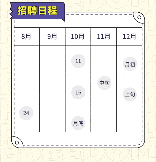 欧莱雅校园招聘(欧莱雅校园招聘2025入口)