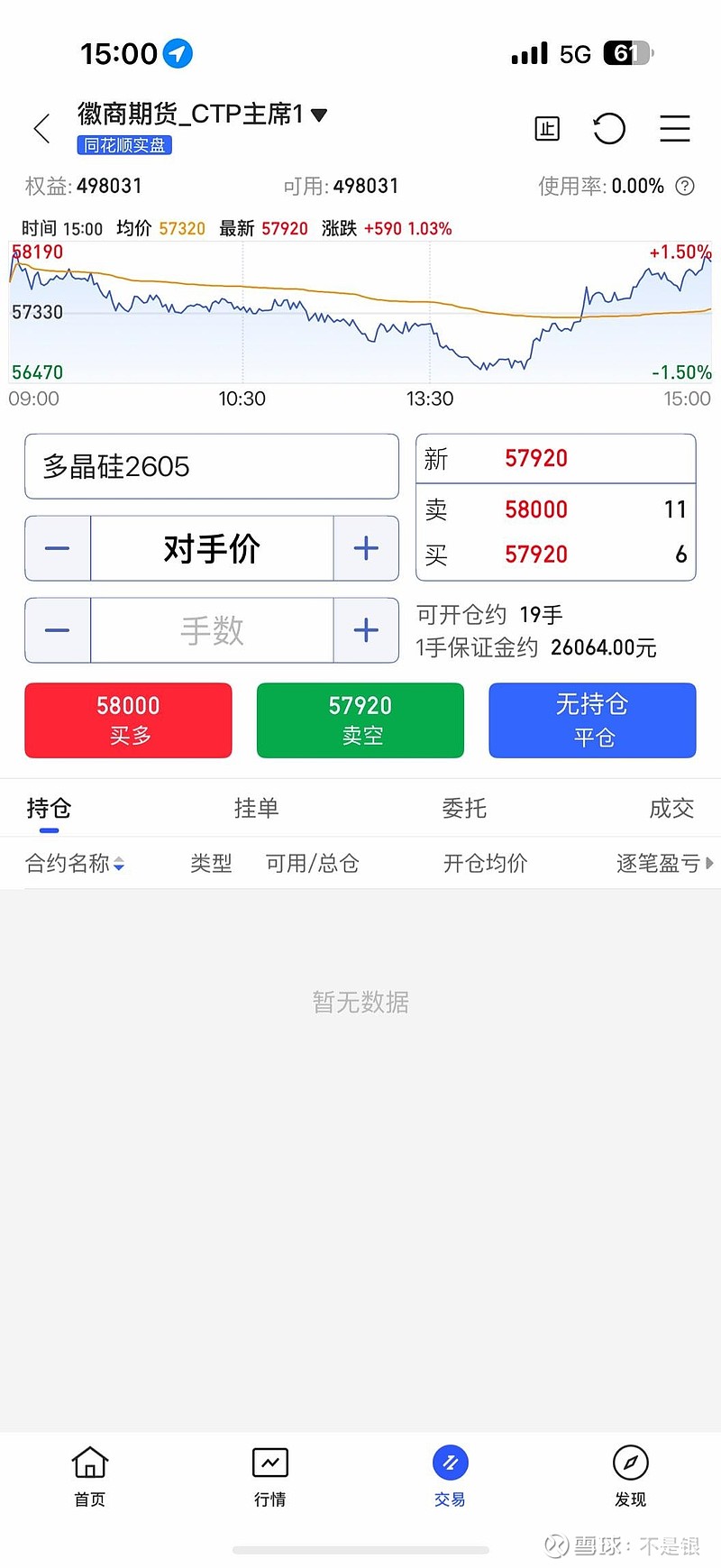 300164股吧(年报预增6000%以上的股票)