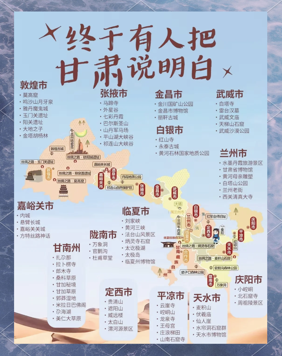 甘肃邮编(甘肃邮编庆阳邮编)