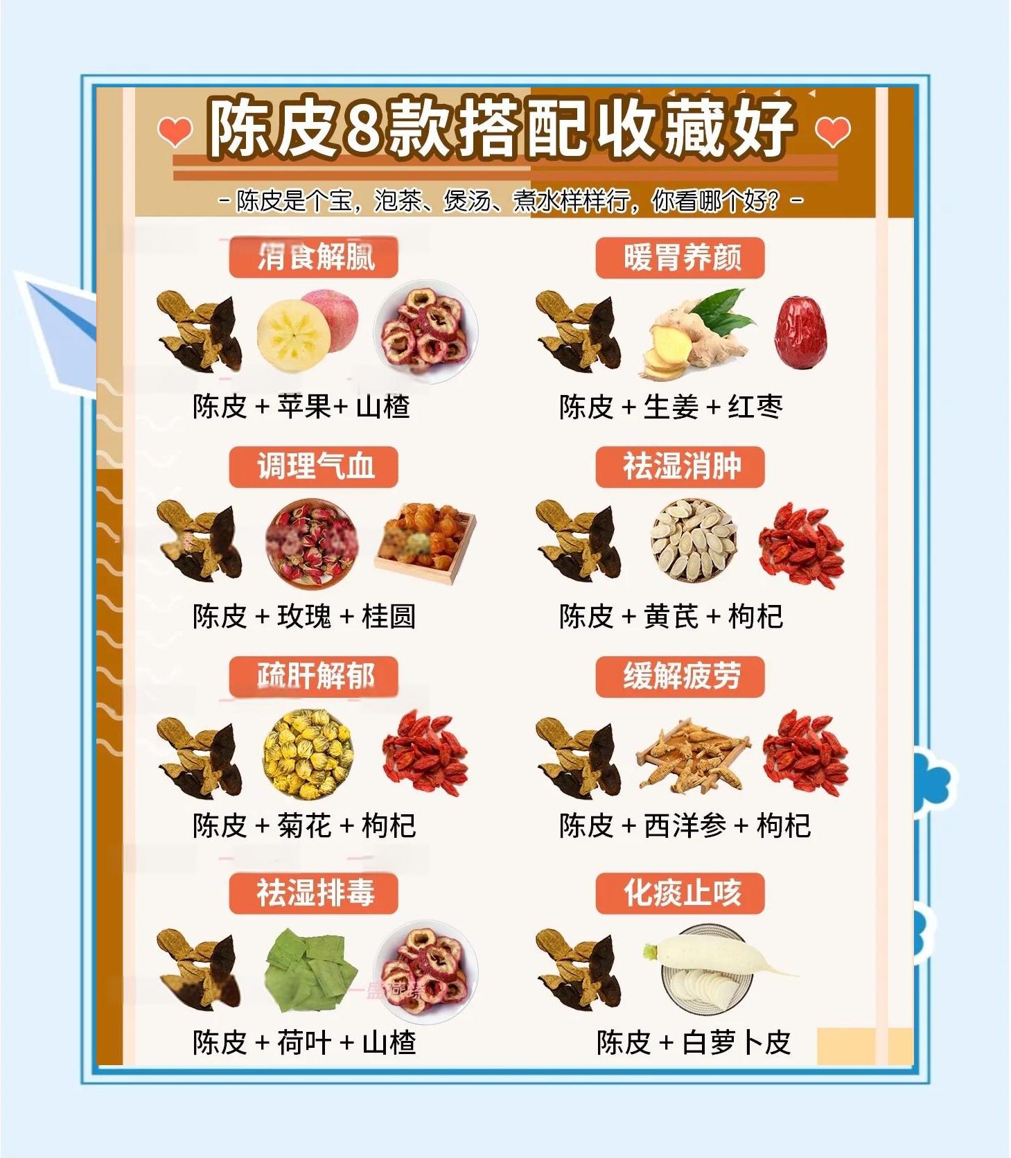 陈皮的保存方法(新会陈皮的保存方法)