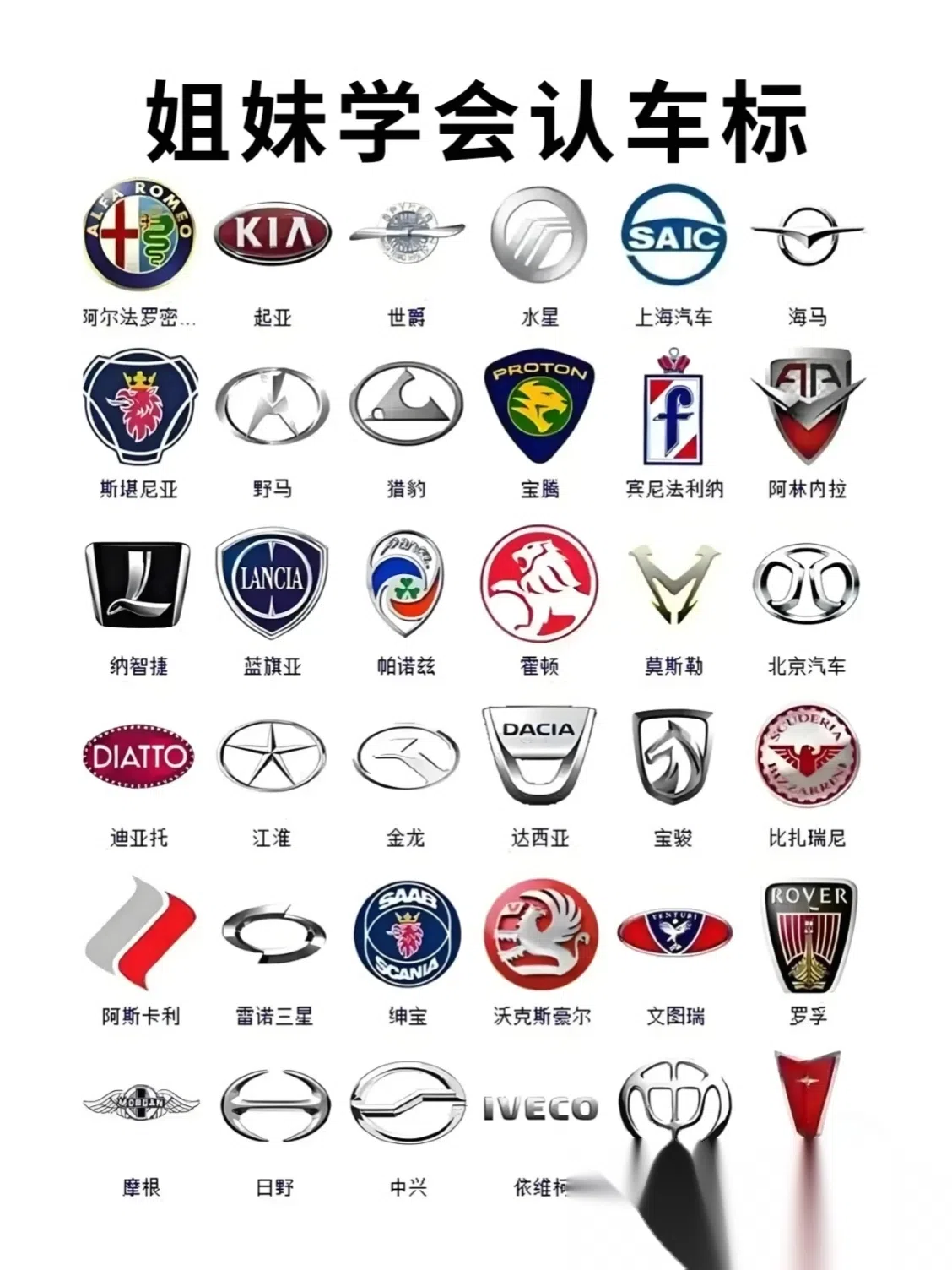 小车车标大全和名称(国产小车车标大全和名称)
