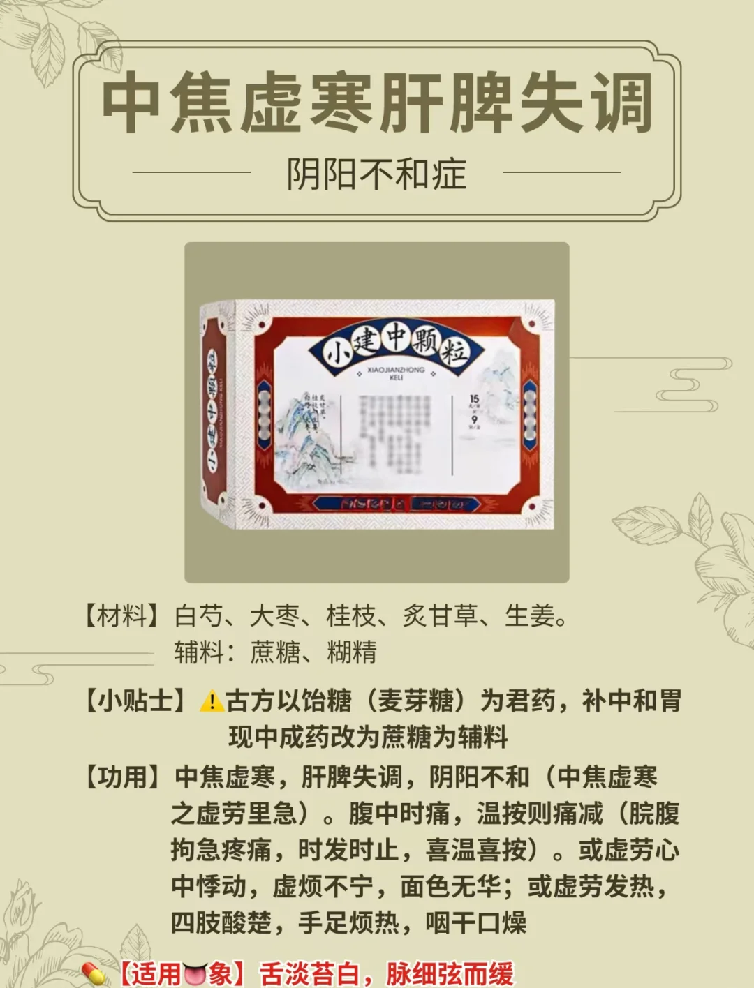 虎潜丸的组成和配方(虎潜丸的组成和配方具体用量)