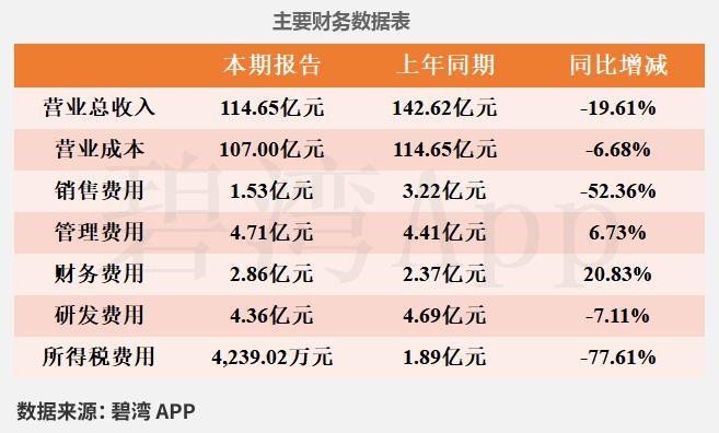 600075新疆天业股吧的简单介绍