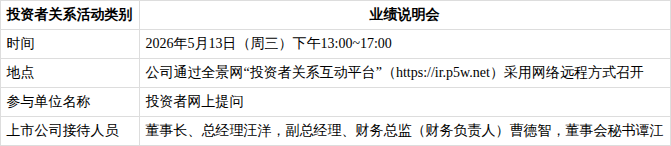 英特集团(000411)股吧(英特集团000411股票吧) 英特集团(000411)股吧(英特集团000411股票吧)