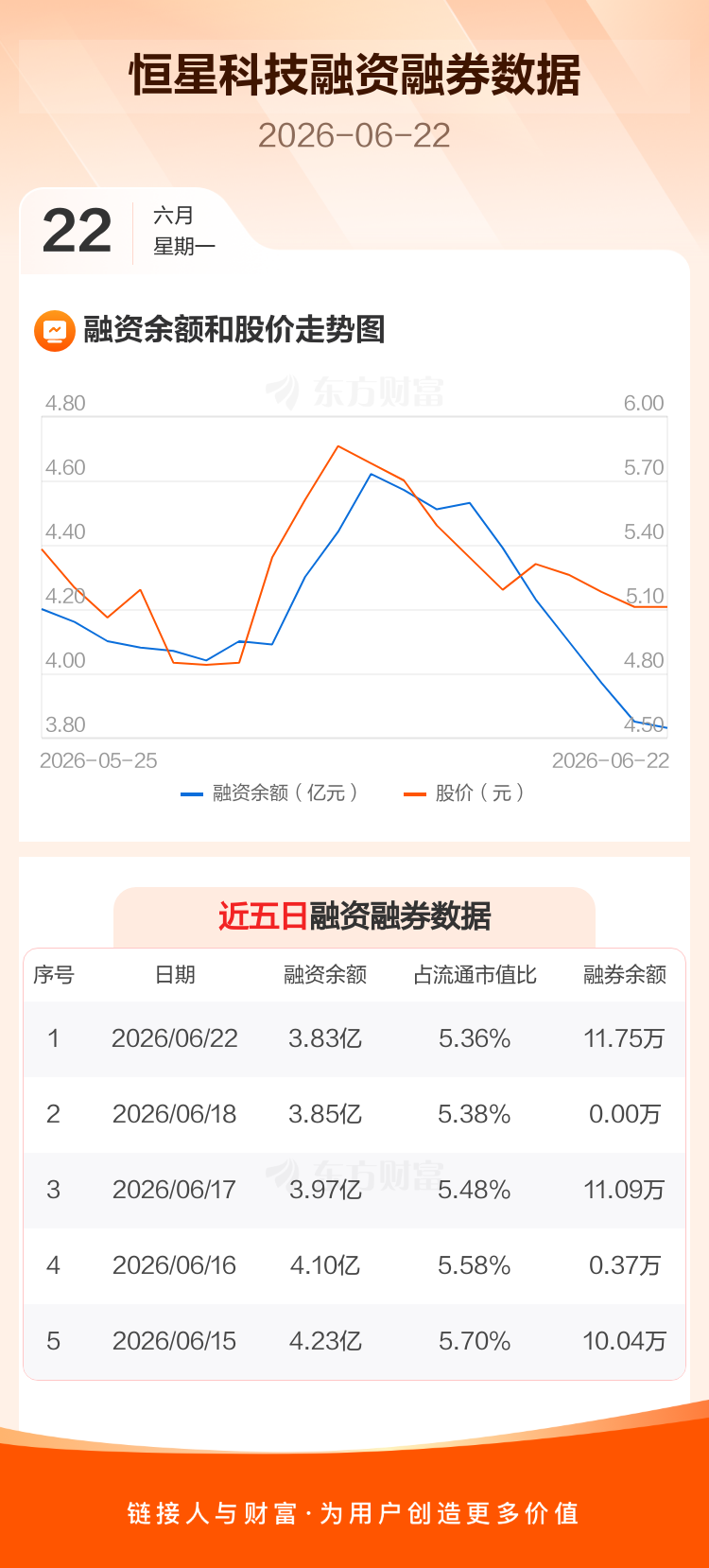 恒星科技股吧(002132 恒星科技股吧)