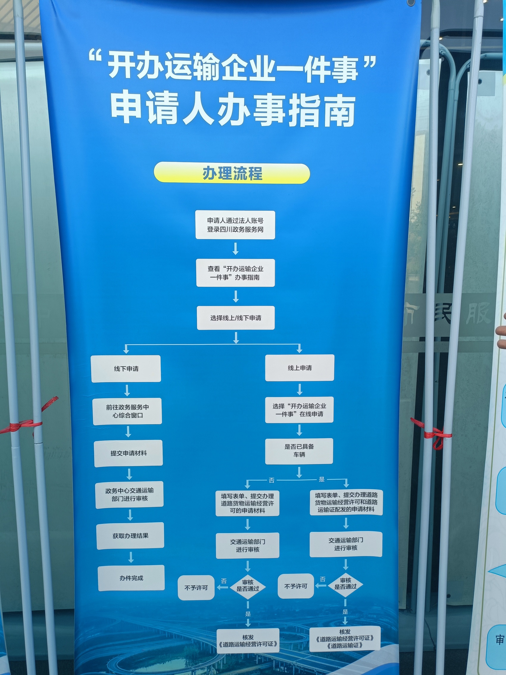 个人营业执照办理网上办理(个人营业执照办理网上办理流程)