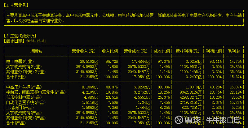 600122宏图高科股吧(600122宏图高科股吧同花顺)