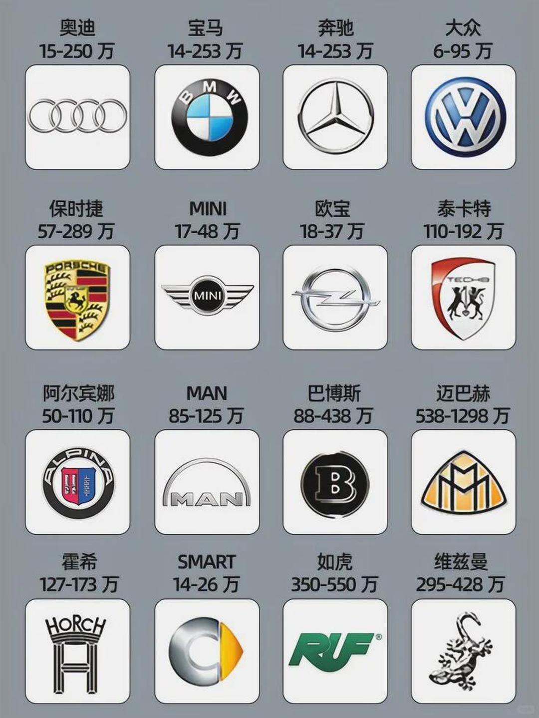 十字标志的是什么车(十字标志汽车是什么品牌?)