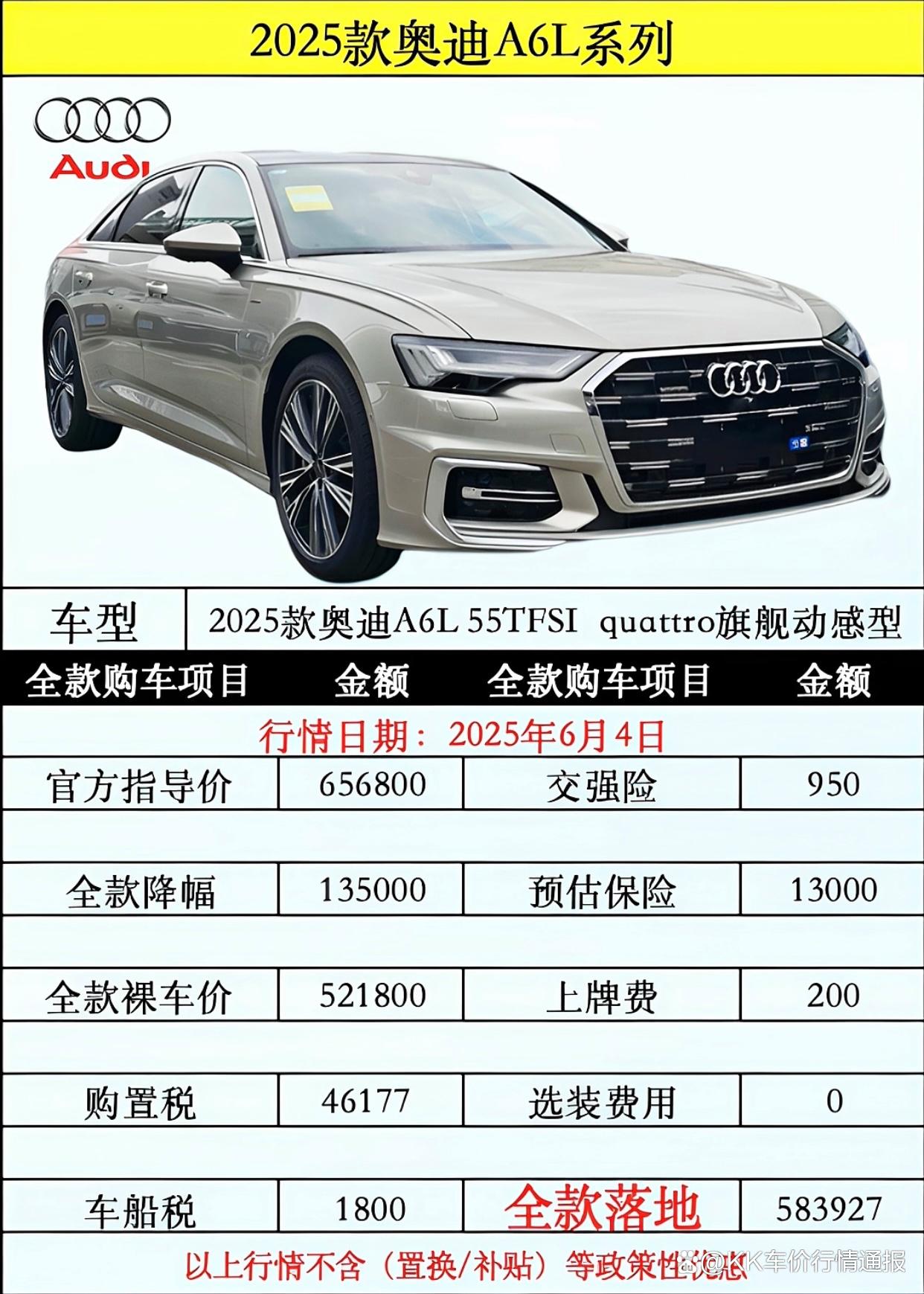 奥迪a6l降价25万(奥迪a6l2021款降价)