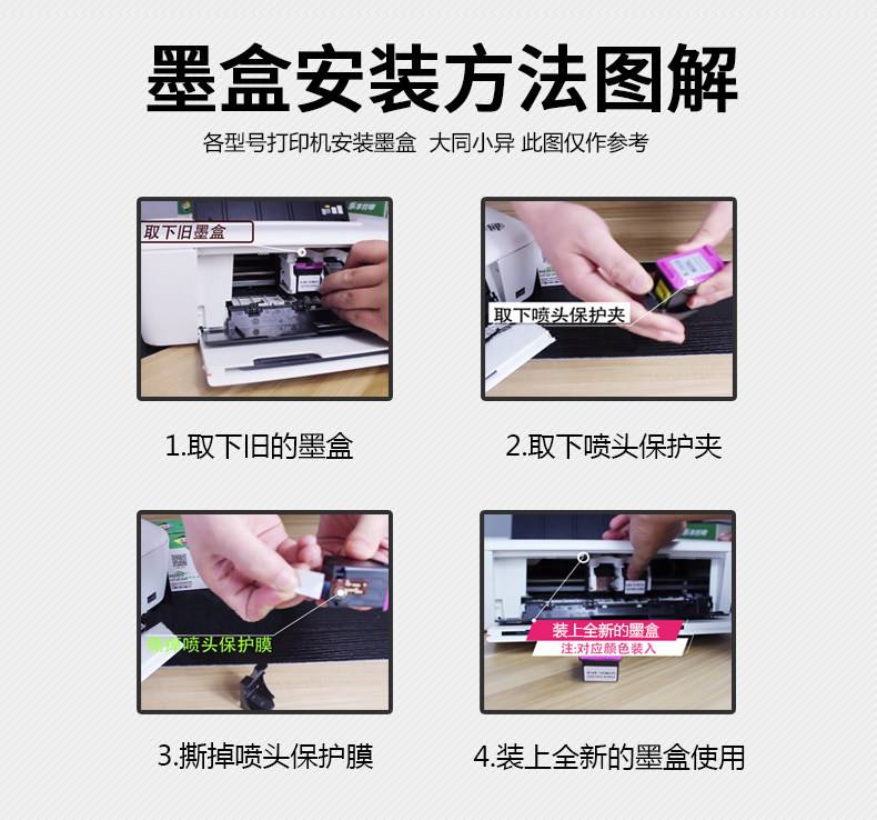 惠普打印机换墨盒(惠普打印机换墨盒视频)
