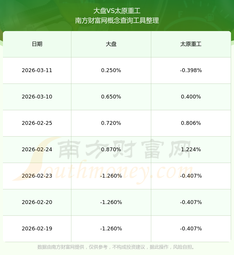 太原重工股吧(太原重工是军工股吗)