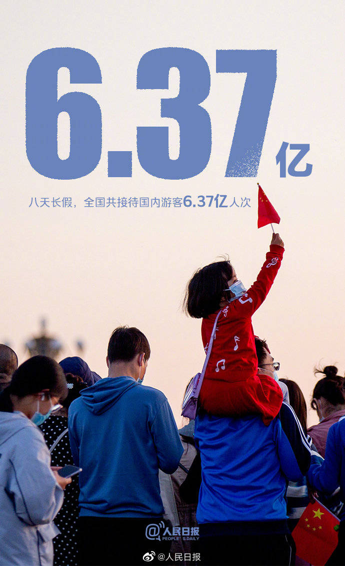 多地晒出国庆首日旅游“成绩单”的简单介绍