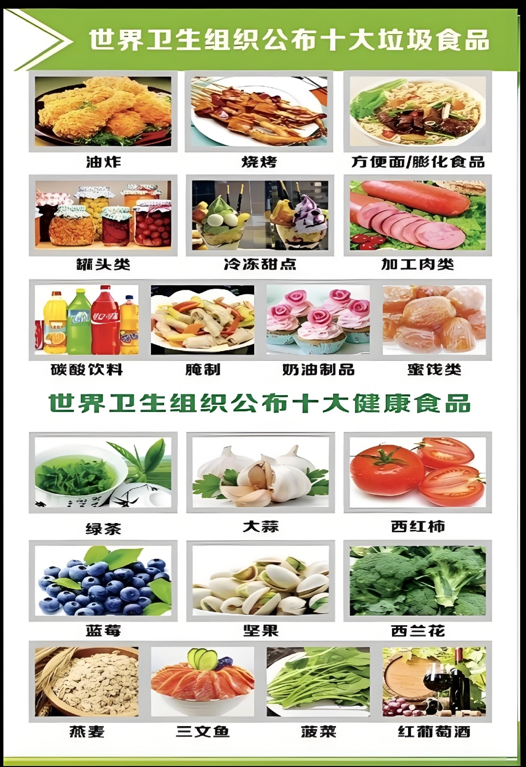 十大健康食品排名(日本十大健康食品排名)