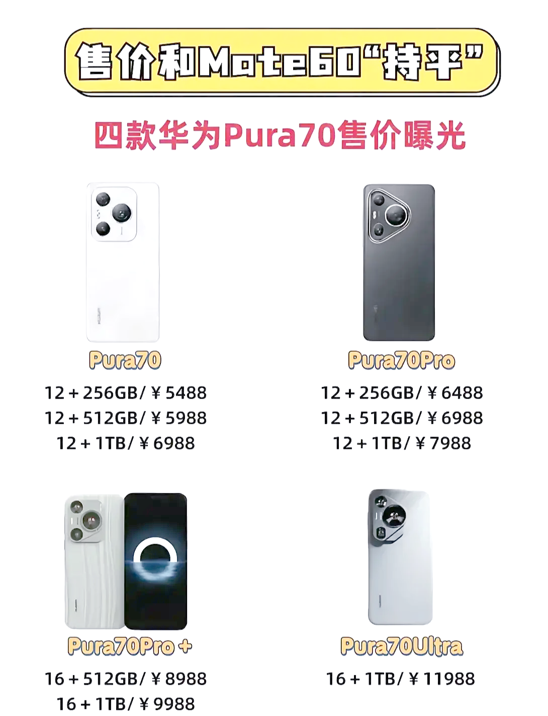 华为40epro多少钱(华为 40 pro 价格公布)