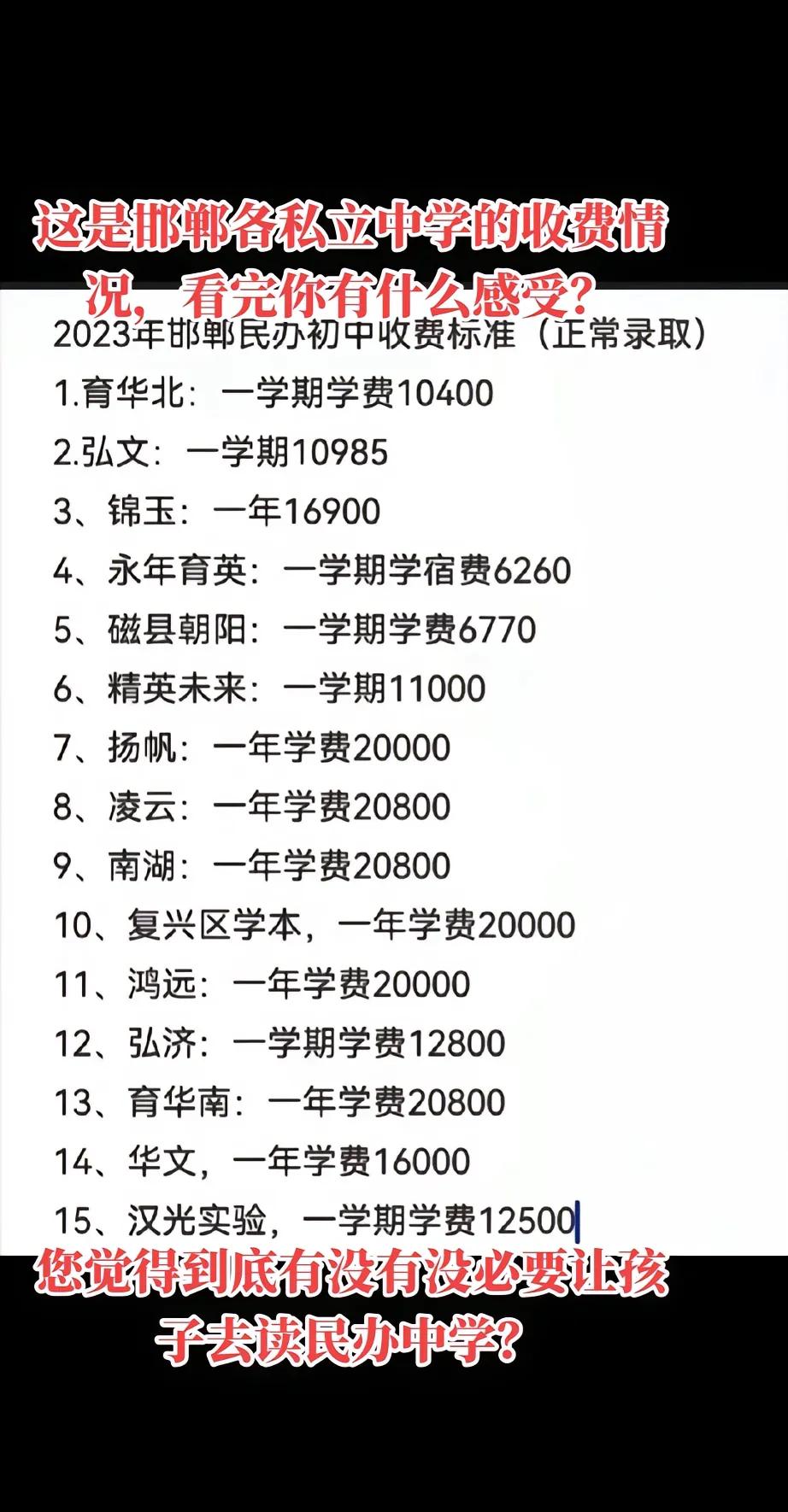 邯郸取消私立学校(邯郸私立学校的改革) 邯郸取消私立学校(邯郸私立学校的改革)