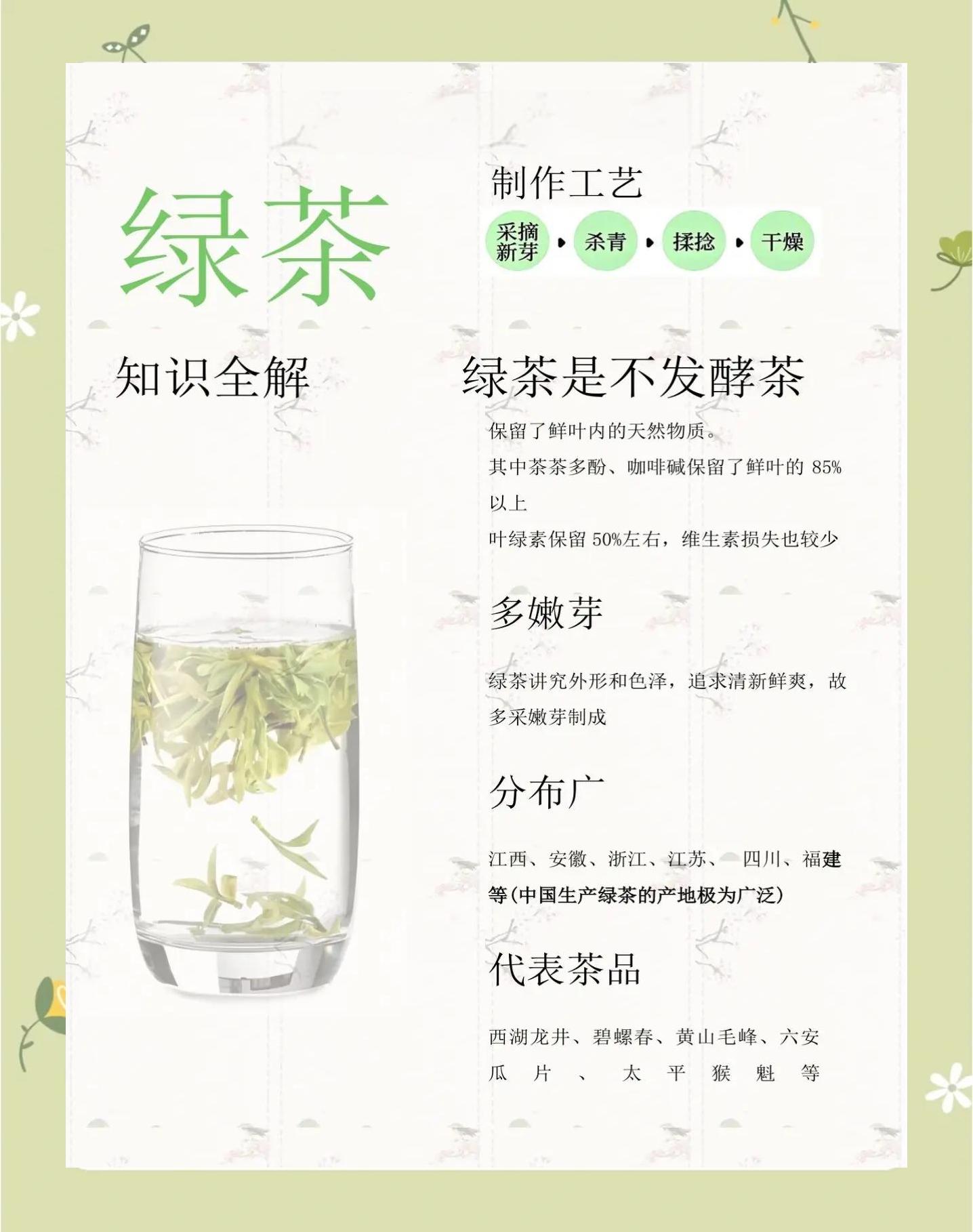 绿茶放了三年还能喝吗(绿茶放了三年还能喝吗?有毒吗)