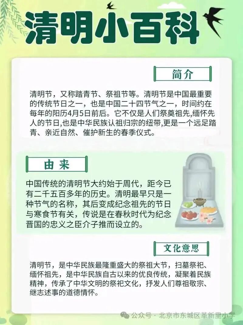 清明节始于(清明节始于春秋时期的晋国)