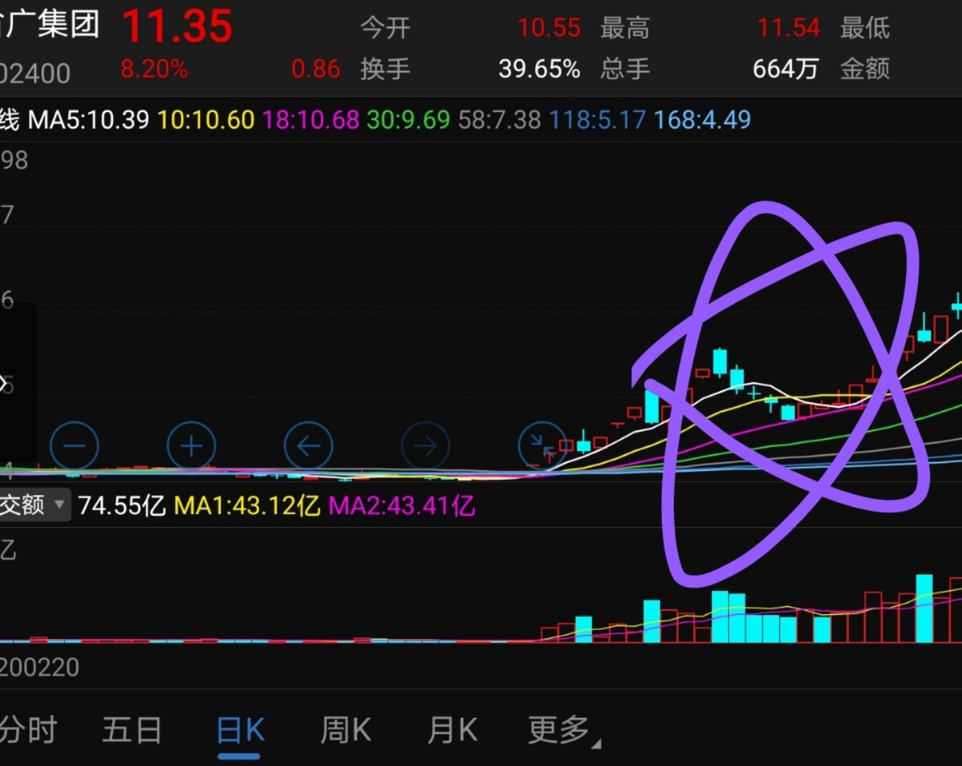 st远程股吧(ST远程002692)