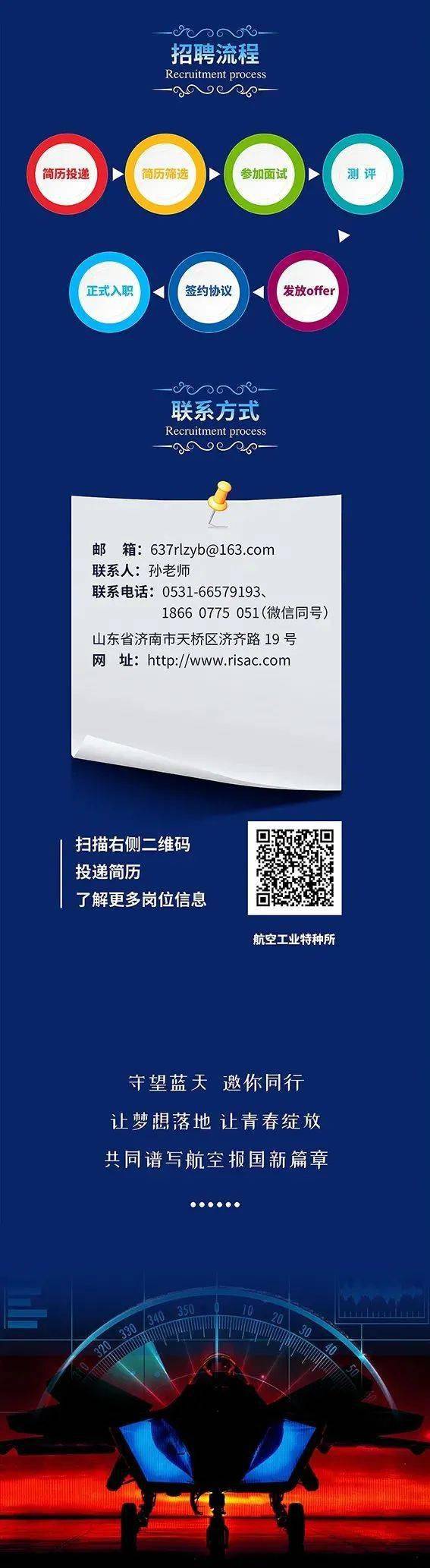2022年军工企业招聘(2022年军工企业招聘最新消息)