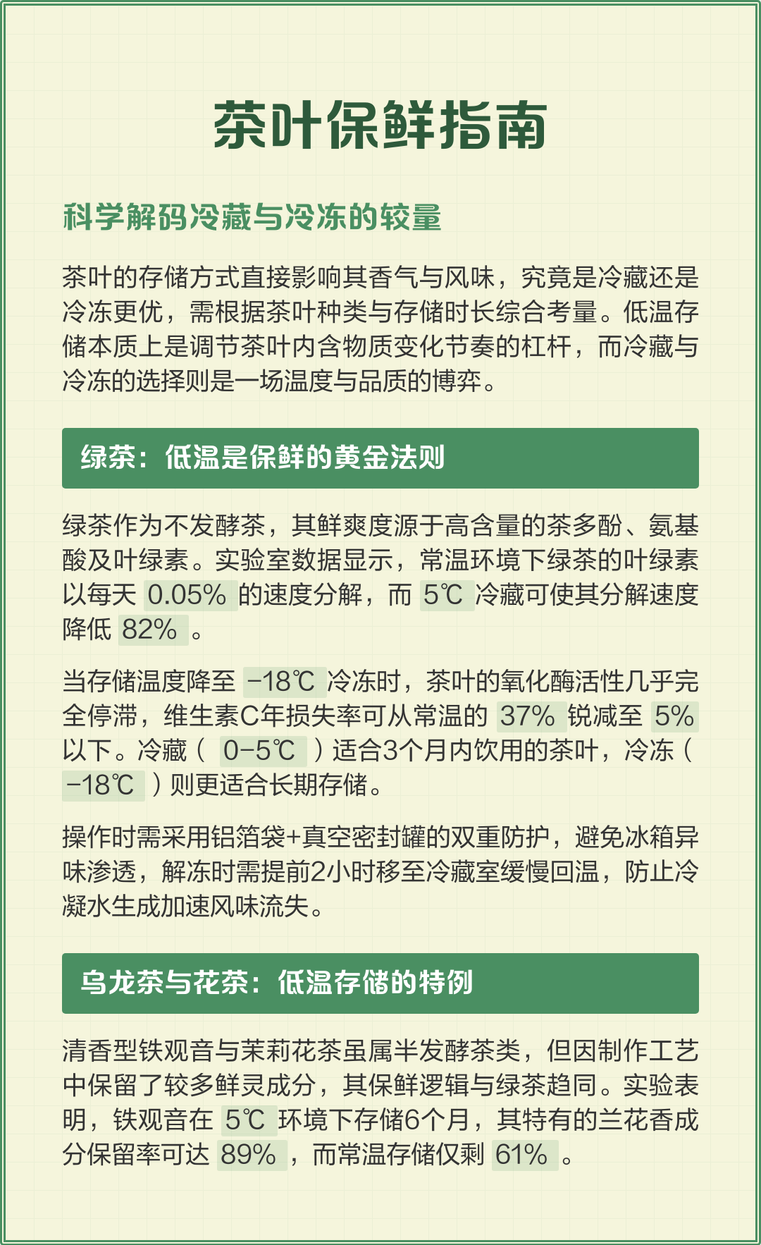 茶叶是冷藏好还是冷冻好(茶叶是冷藏好还是冷冻好?)