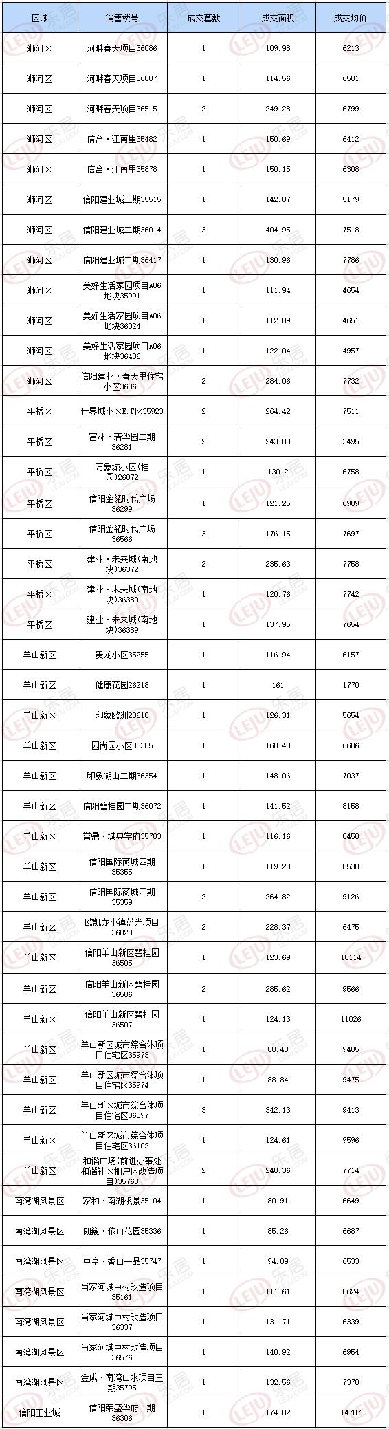 河南省邮编(河南省滑县邮编)