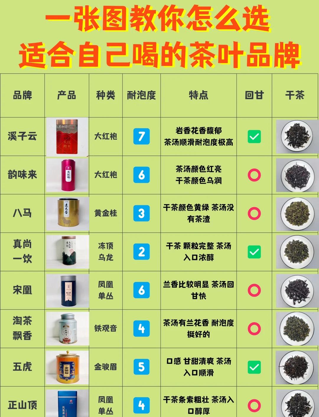 白茶品牌排行榜前十名(陈皮白茶品牌排行榜前十名)