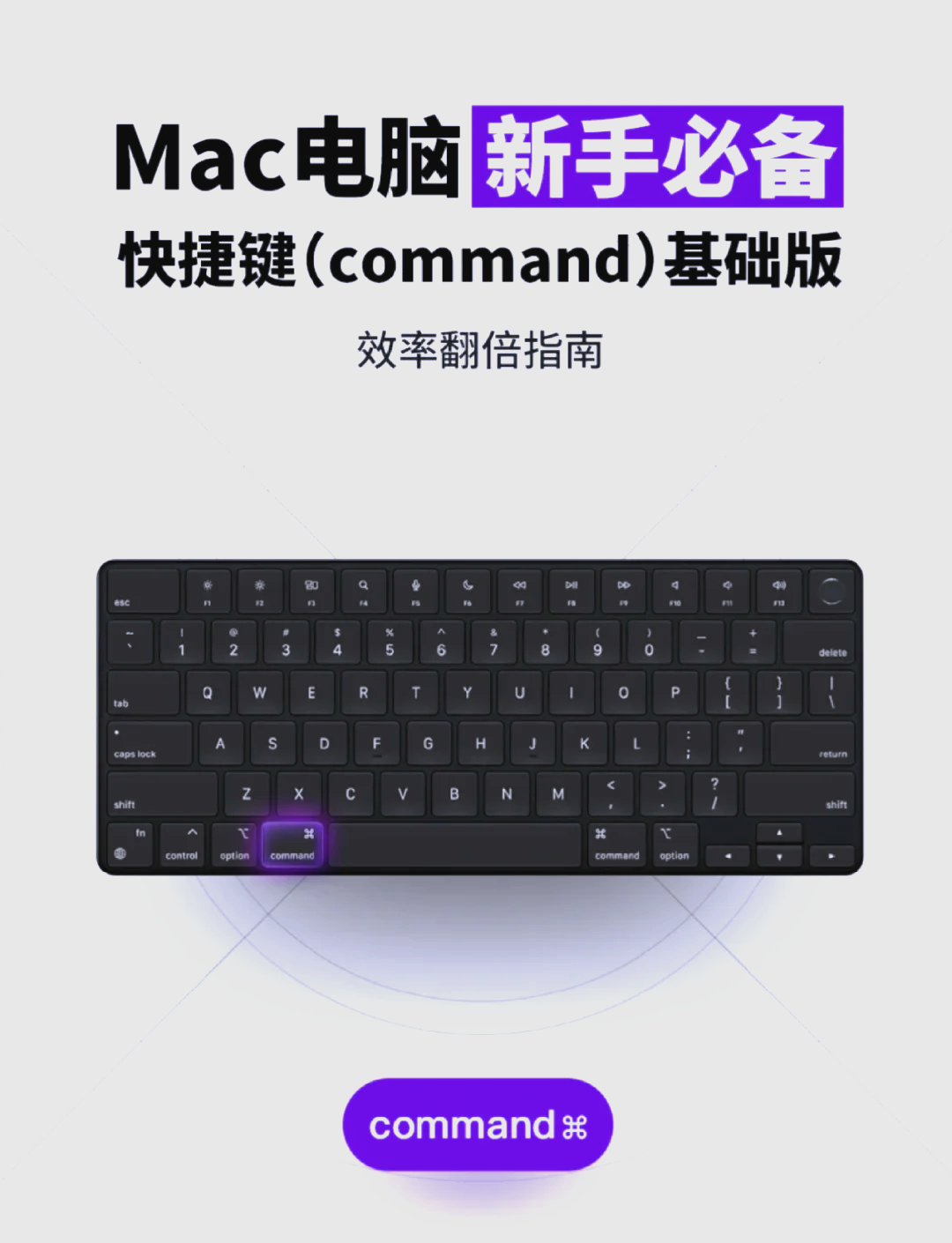 mac输入法切换快捷键(macbook 切换输入法快捷键)
