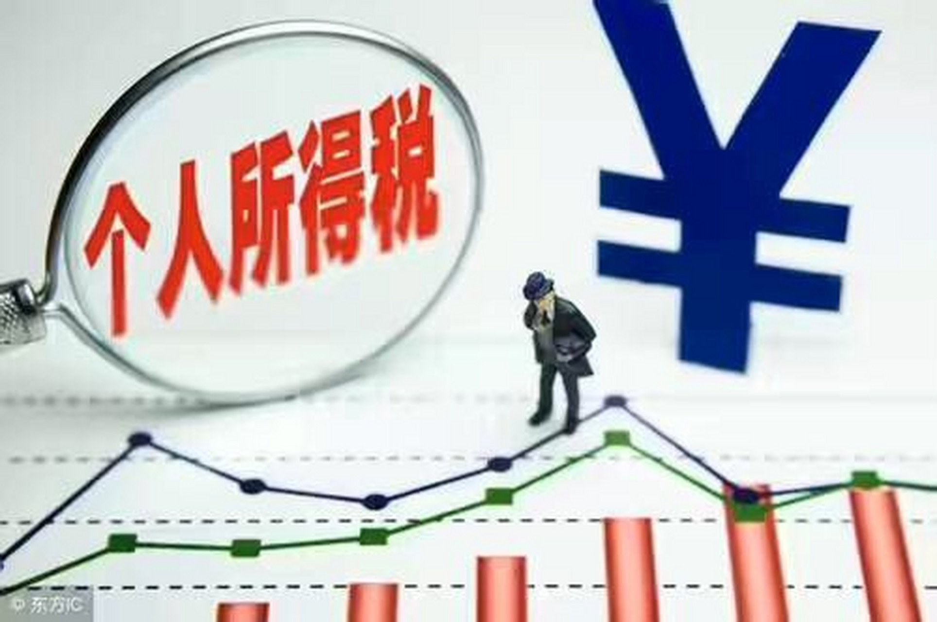 个人所(个人所得税缴纳标准)