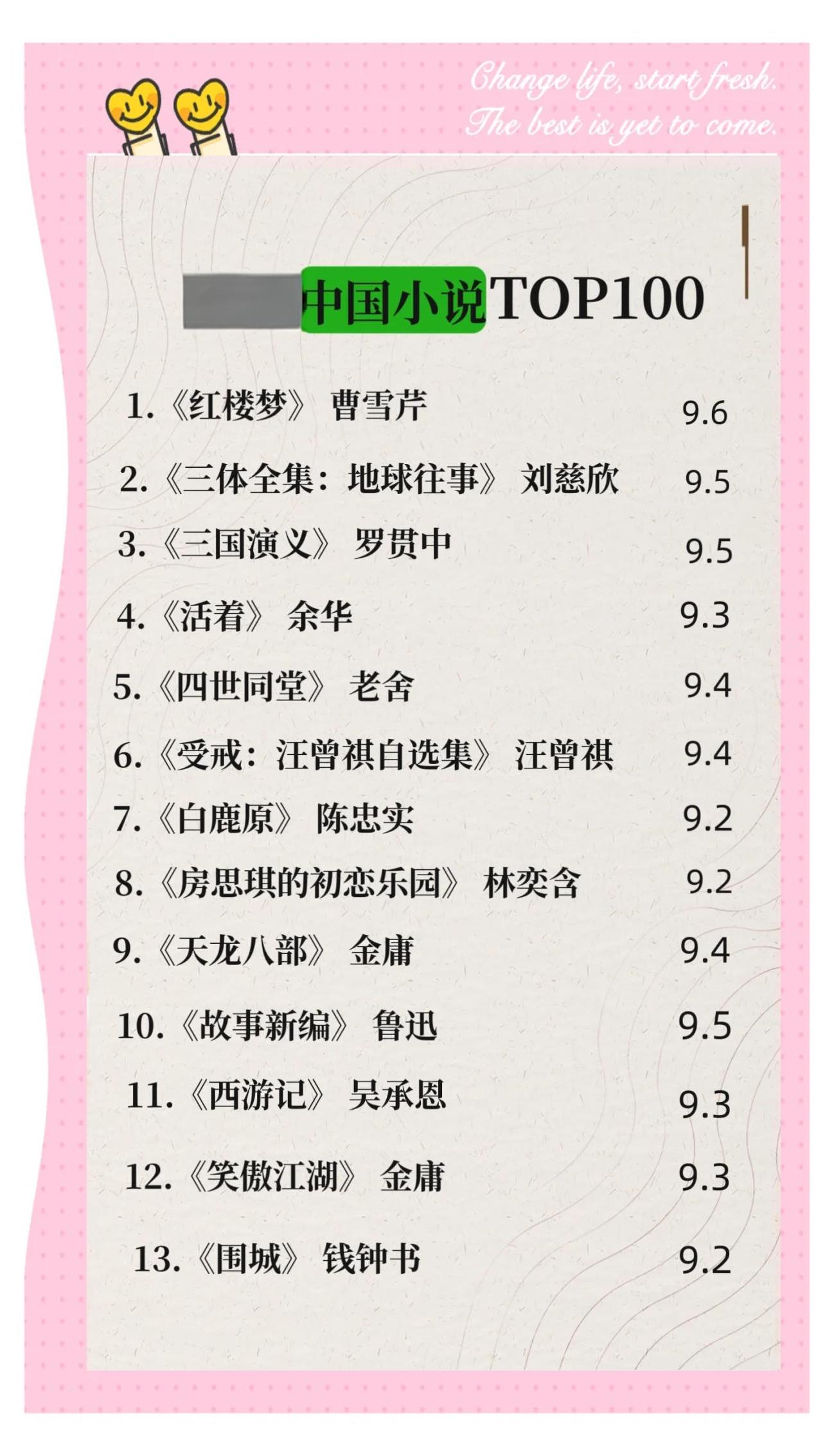 十大公认权谋小说排行榜(最好看的权谋小说排行榜前十名) 十大公认权谋小说排行榜(最好看的权谋小说排行榜前十名)