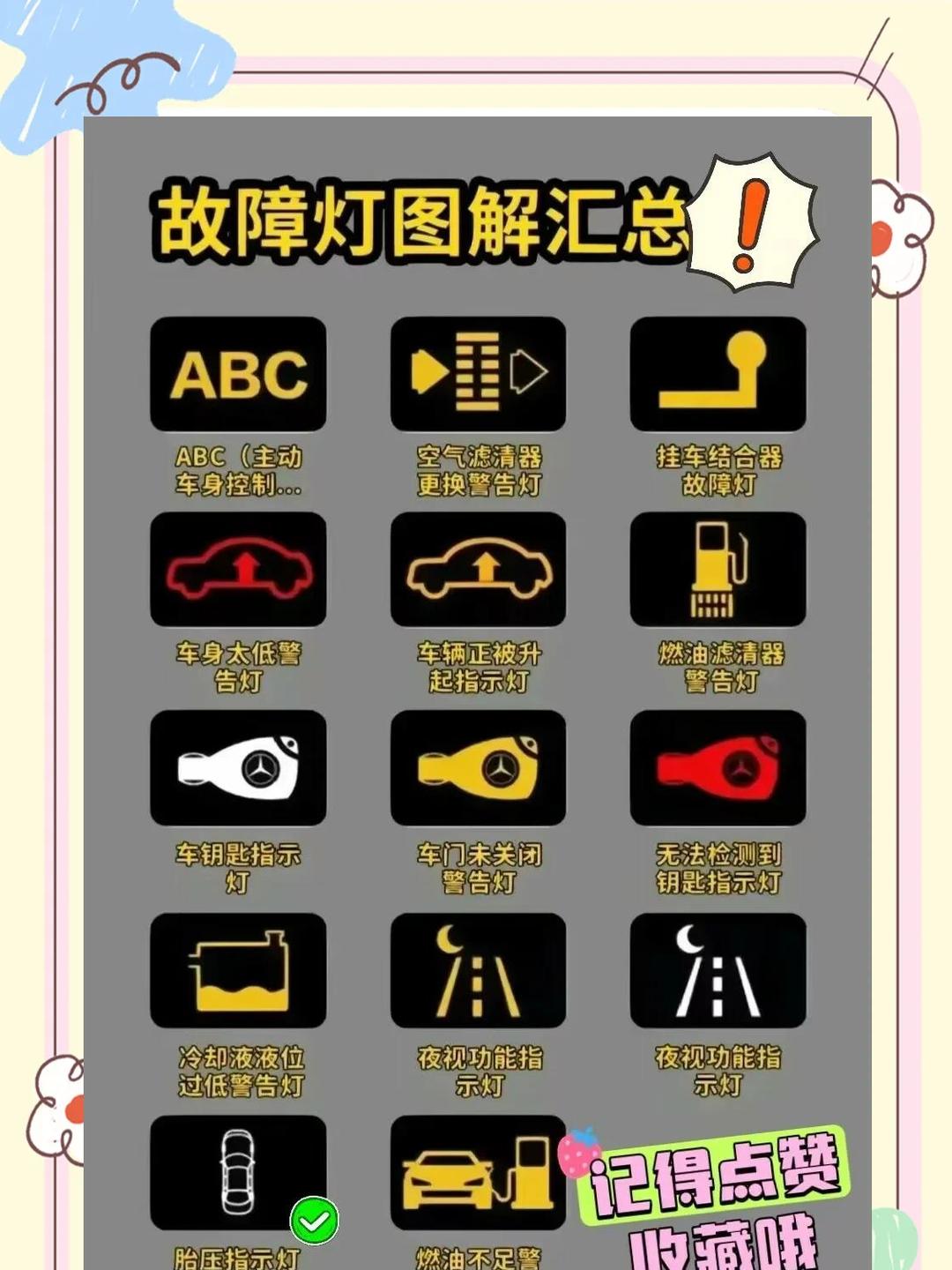 大众故障灯(大众故障灯三角形里面一个感叹号是什么标志)
