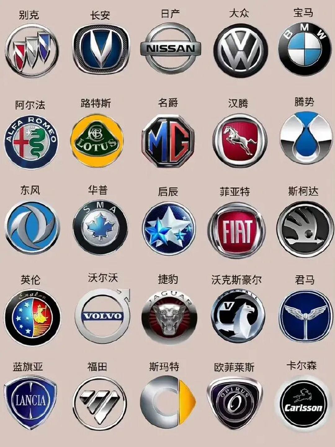 车上的标志图解(车上的标志图解pTC代表)