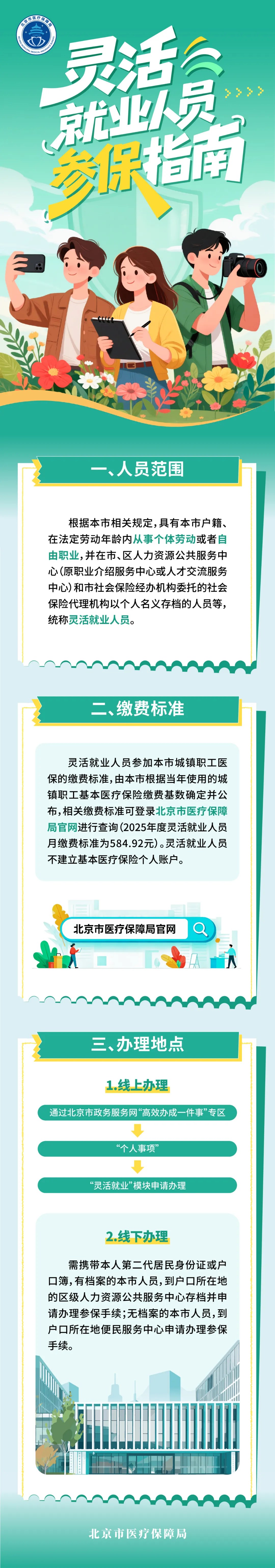 2021年灵活就业社保新规(2021年灵活就业社保新规是多少)