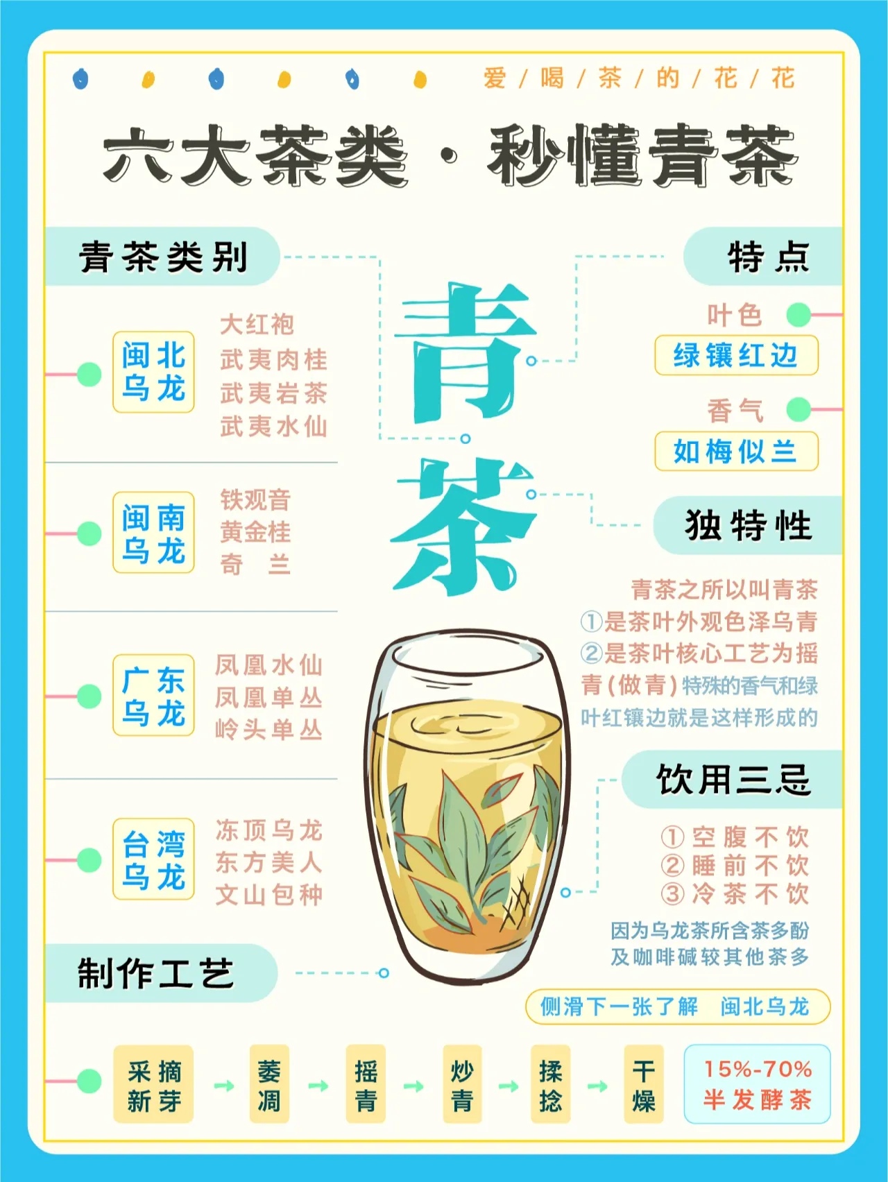 黎青茶功效价格(黎青茶有哪些功效)